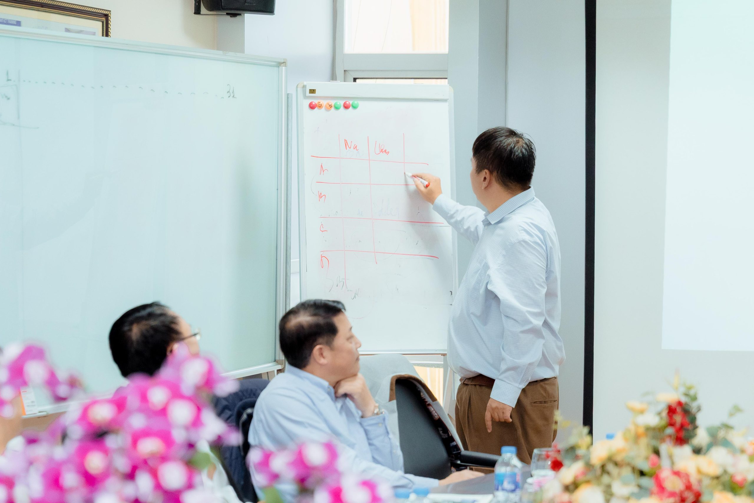 Văn hóa doanh nghiệp ICT