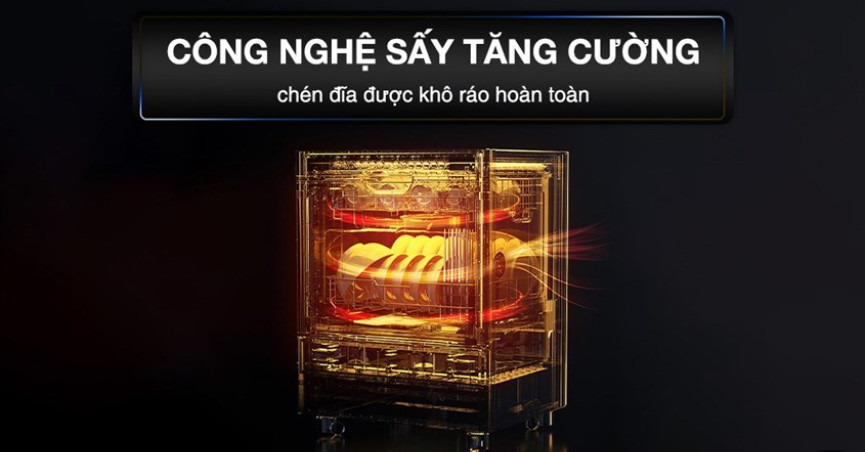 Tổng vệ sinh nhà ở